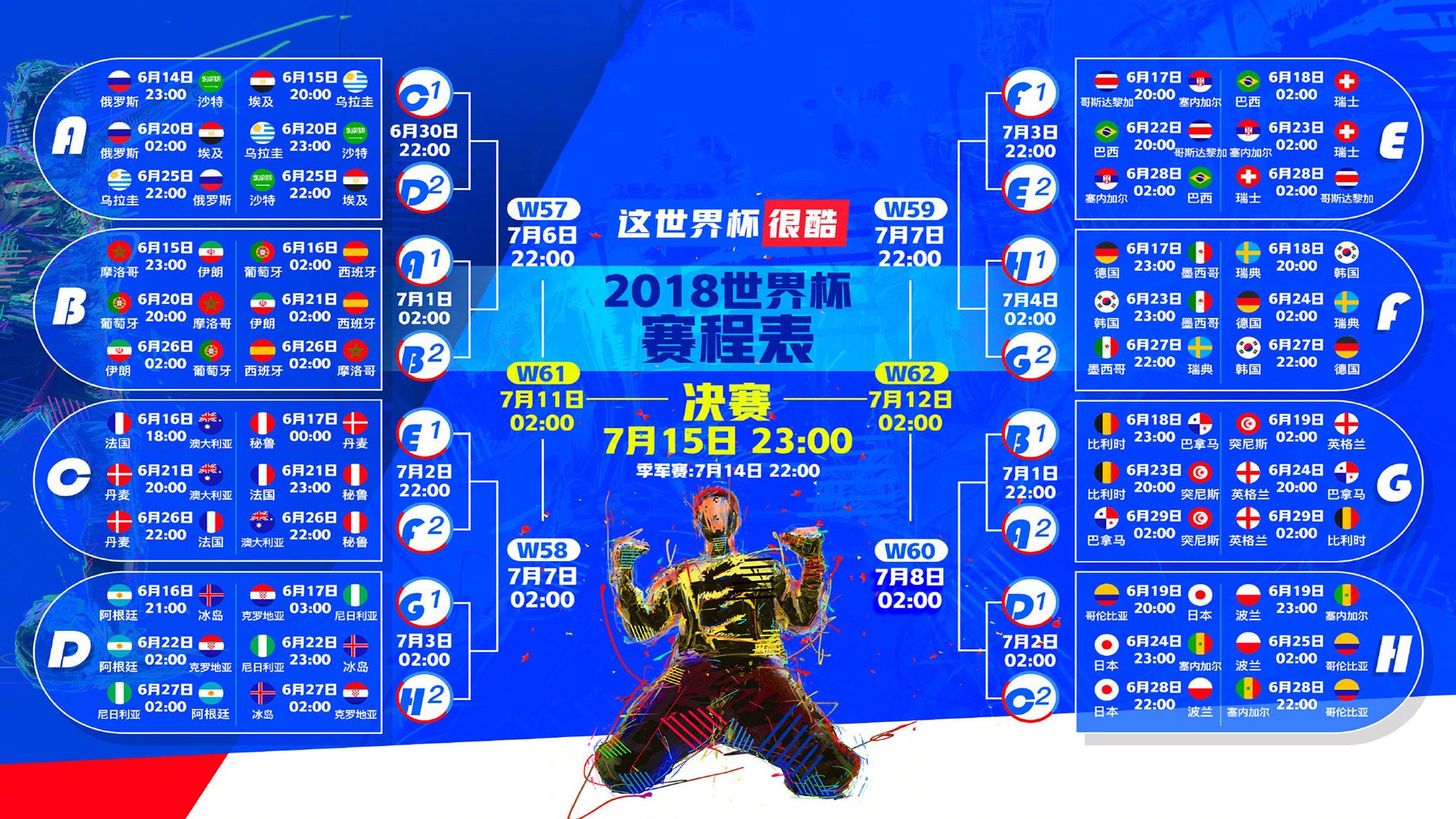 篮球场与绿茵场,东契奇与切尔西领衔体坛新势力